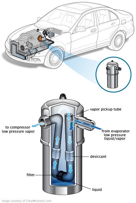 See U20A9 repair manual
